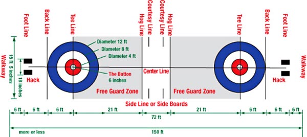 curling house illustration